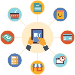 Targeted Ads Birmingham SEO Company